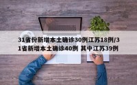 31省份新增本土确诊30例江苏18例/31省新增本土确诊40例 其中江苏39例