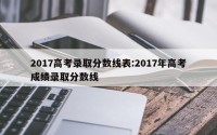 2017高考录取分数线表:2017年高考成绩录取分数线